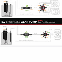 Aeromotive Brushless Spur Gear Fuel Pump w/TVS Controller - Universal - In-Tank - 5gpm