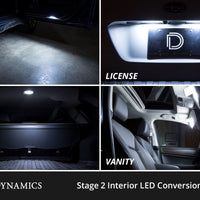 Diode Dynamics 14-19 Toyota Highlander Interior LED Kit Cool White Stage 2