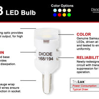 Diode Dynamics 194 LED Bulb HP3 LED - Amber (Pair)