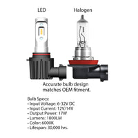 Oracle 9006 - VSeries LED Headlight Bulb Conversion Kit - 6000K SEE WARRANTY