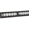 Diode Dynamics 12 In LED Light Bar Single Row Straight Clear Driving Each Stage Series