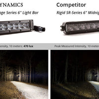 Diode Dynamics 6 In LED Light Bar Single Row Straight SS6 - White Flood Light Bar (Pair)