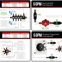 Aeromotive Billet Belt Drive Fuel Pump