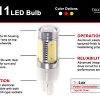 Diode Dynamics 7443 LED Bulb HP11 LED - Amber (Single)