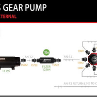 Aeromotive TVS In-Line Brushless Spur 7.0 External Fuel Pump