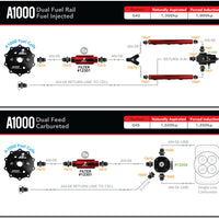 Aeromotive 20g A1000 Stealth Fuel Cell