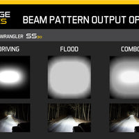 Diode Dynamics 42 In LED Light Bar Single Row Straight Clear Driving Each Stage Series