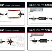 Aeromotive Brushless Spur Gear Fuel Pump w/TVS Controller - In-Line - 5gpm