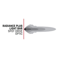 Rigid Industries Radiance+ 40in. RGBW Light Bar