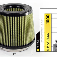 aFe MagnumFLOW Air Filters IAF PG7 A/F PG7 7F x 9B x 7T (Inv) x 7H in