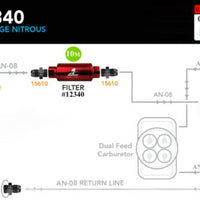 Aeromotive 15g 340 Stealth Fuel Cell