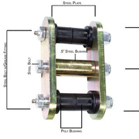 Fishbone Offroad 76-86 Jeep CJ-7 Front Greasable Shackles